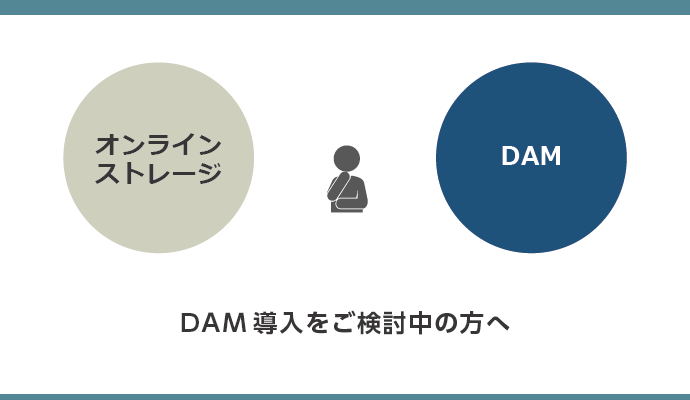 DAMの特長資料