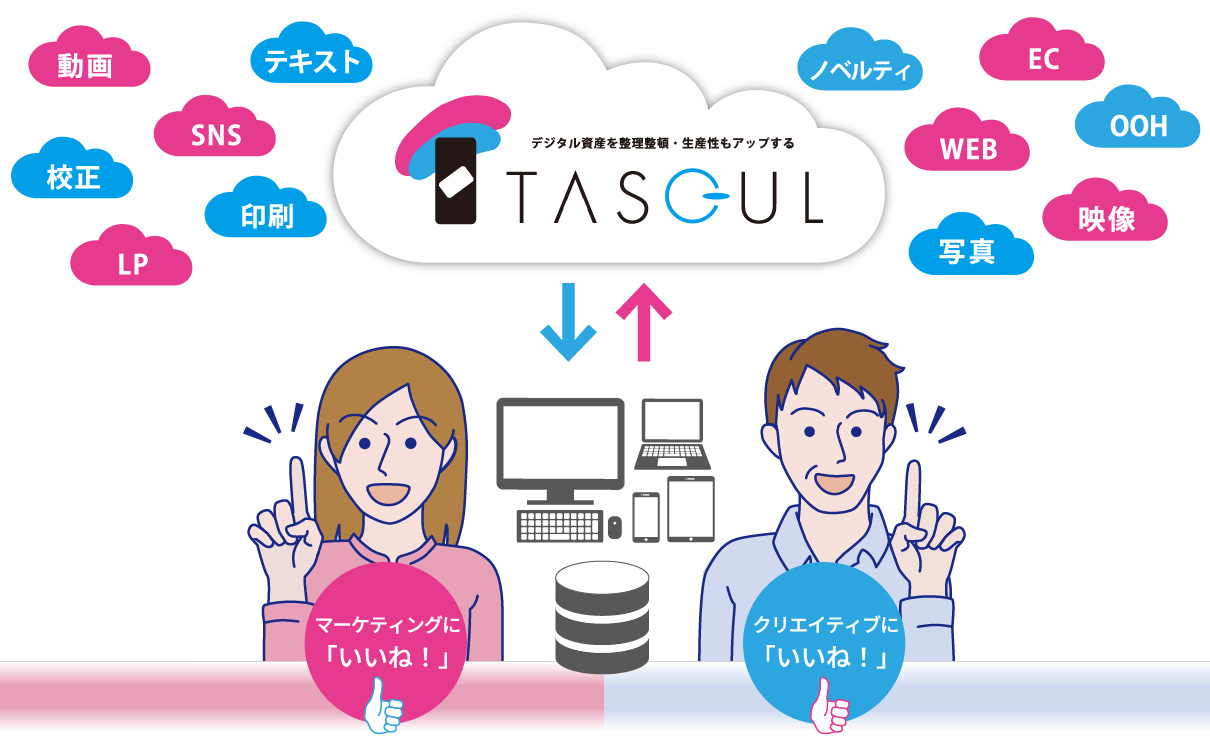 現場の「困った!」を解消したら、「働きかた改革」が実現した!