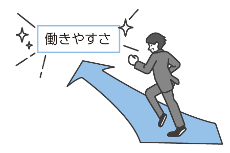 目標に向かう様子