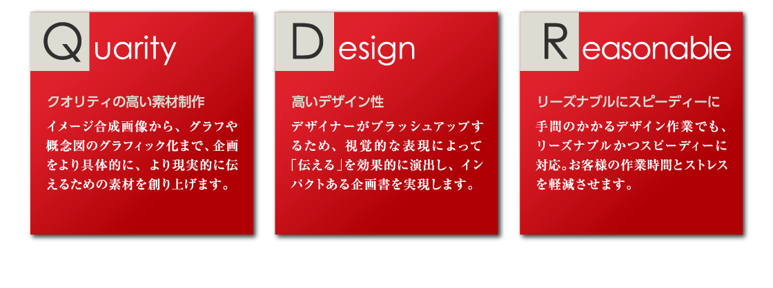 クオリティの高い素材制作、高いデザイン性、リーズナブルにスピーディーに