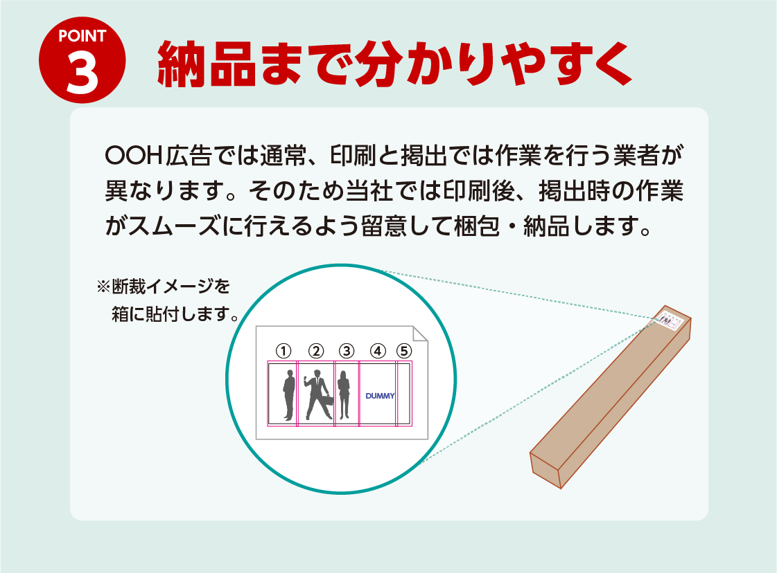 納品時も、納品先の方とのやり取りをスムーズに行うため梱包した箱に断裁イメージを貼付して、中身を確認しやすくします。