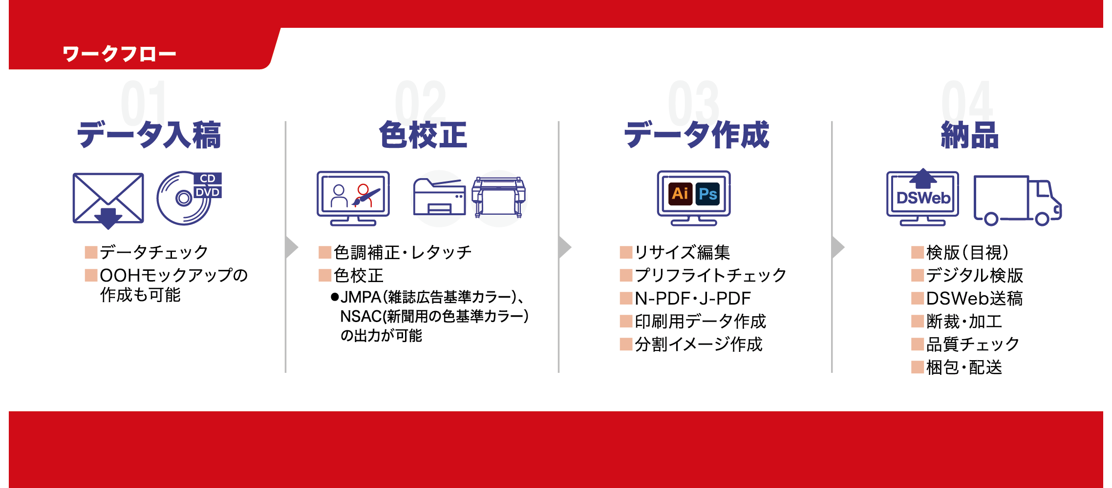 浅野製版所のスタッフ紹介