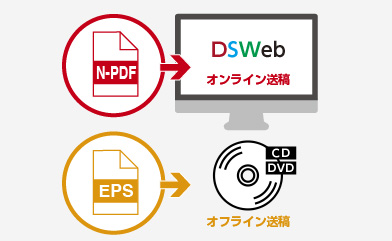 データをプレビュー付きで管理