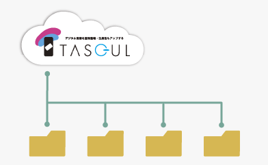 データ一元管理の様子